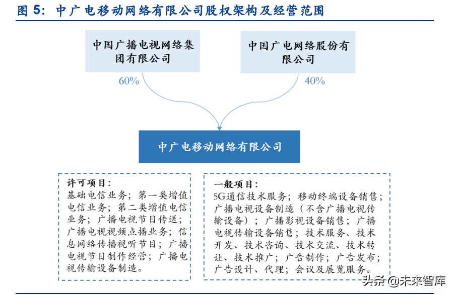 农村知识付费模式:赋能乡村振兴的新机遇