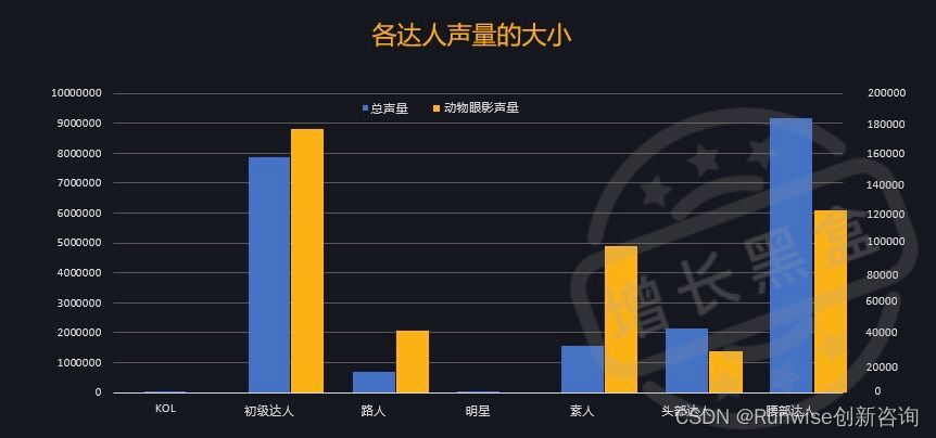 碎片化广告投放策略：精准触达你的潜在客户