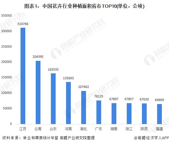 教师行业前景分析与趋势
