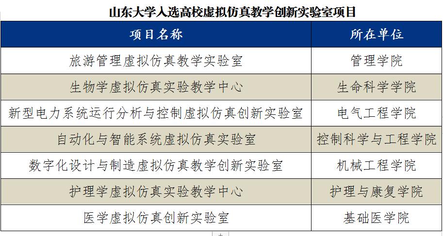 山东知识付费收费模式:引领教育创新的新风潮