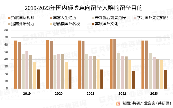 大学更新最新政策,助力学生成长与未来发展