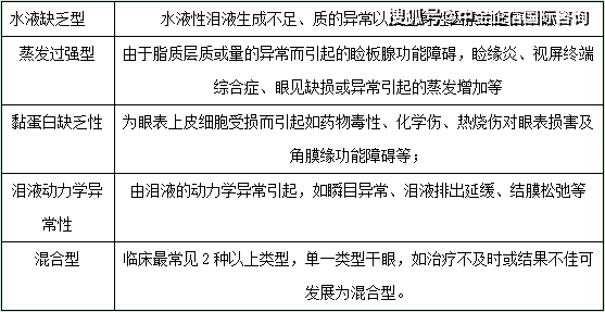 未来行业趋势分析：迎接全新时代的机会与挑战