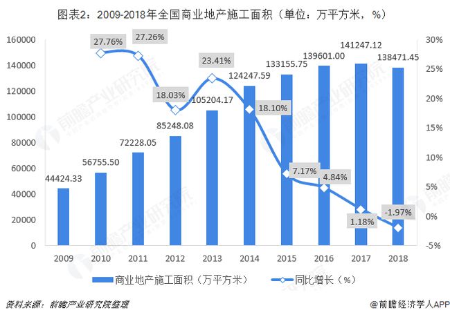 未来行业趋势分析：迎接全新时代的机会与挑战