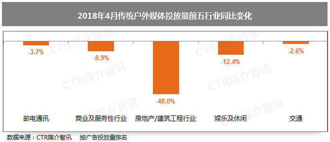 电视广告投放策略:如何让你的品牌在海量信息中脱颖而出
