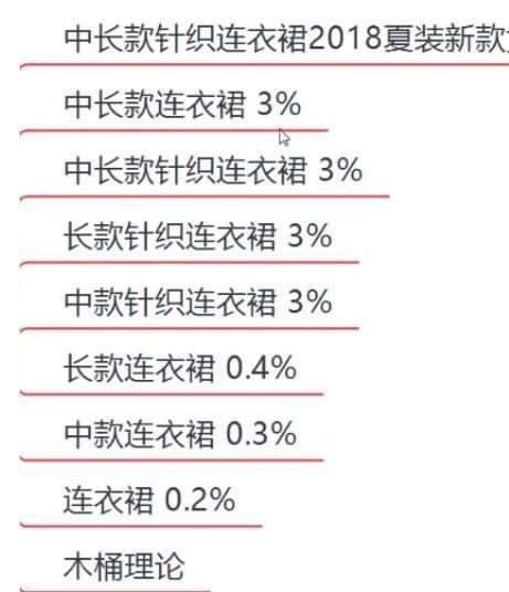 小红书内容策略与作者运营:如何打破流量瓶颈,提升内容影响力