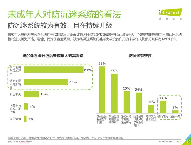 小红书内容策略与作者运营:如何打破流量瓶颈,提升内容影响力