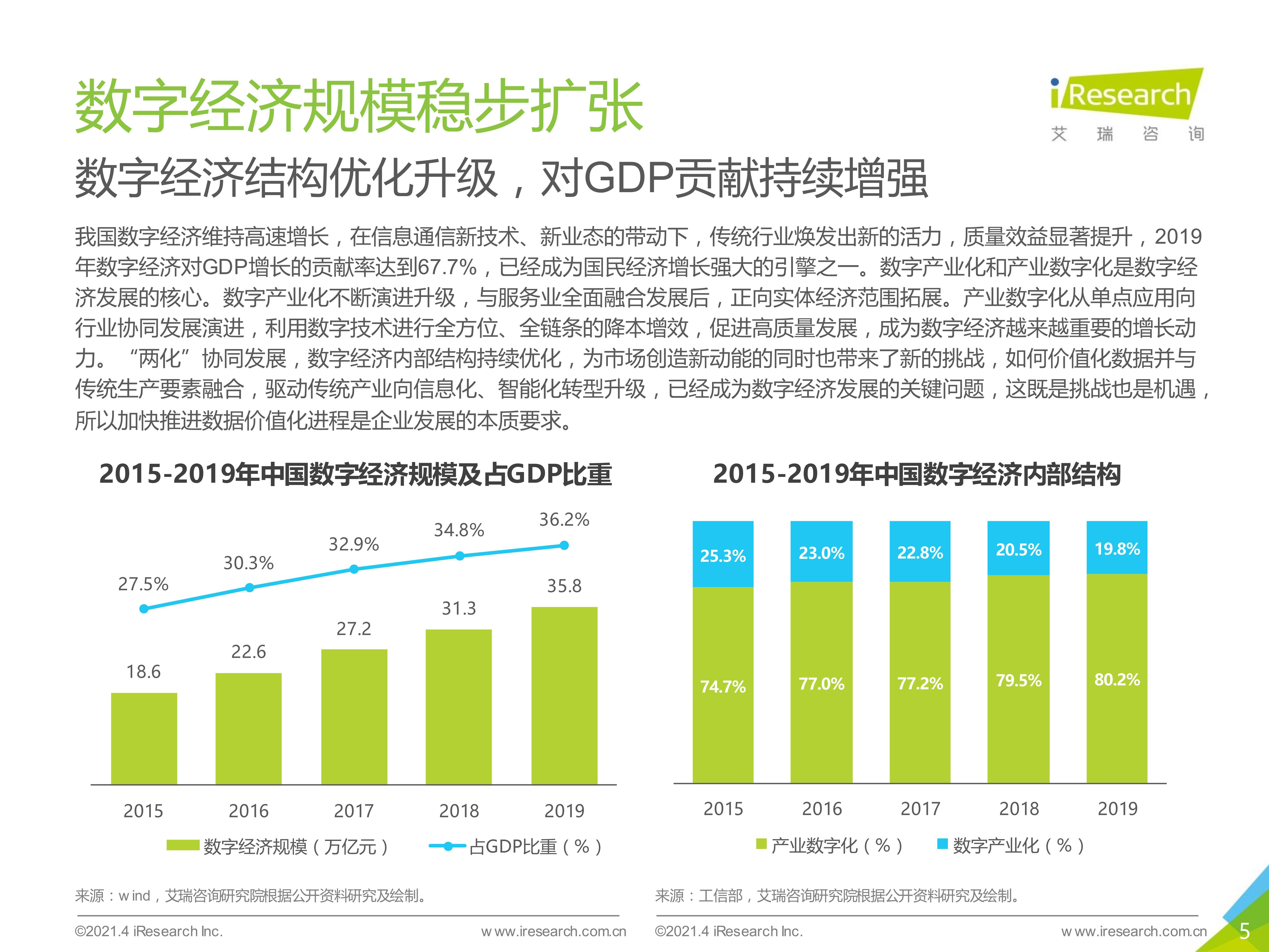 行业数据分析方法：推动决策精准化的核心利器