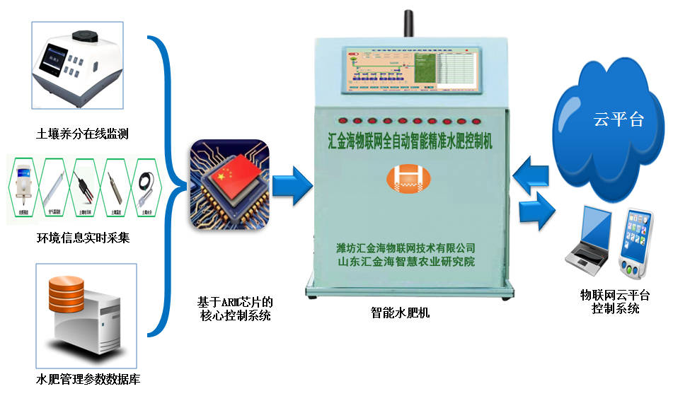 撰写脚本的方法和技巧，提升创作效率与质量