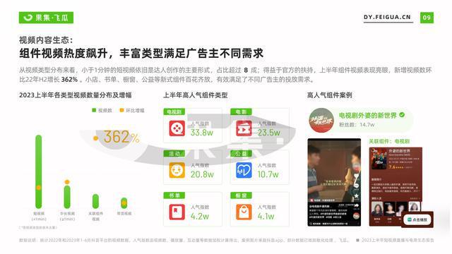 义乌带货直播攻略培训——让你轻松成为电商直播高手