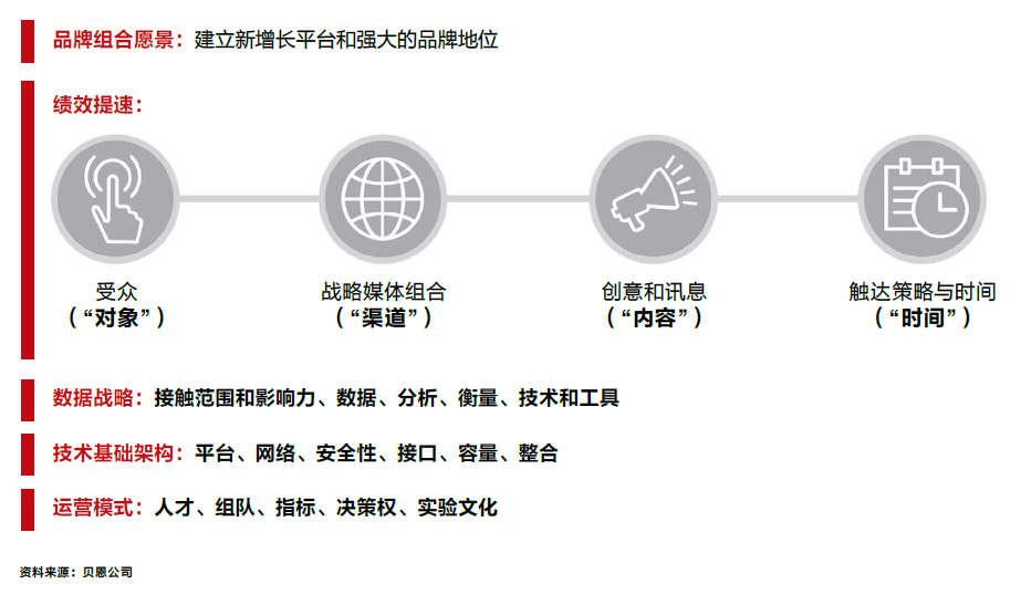 评论区提问题怎么回复用户问题
