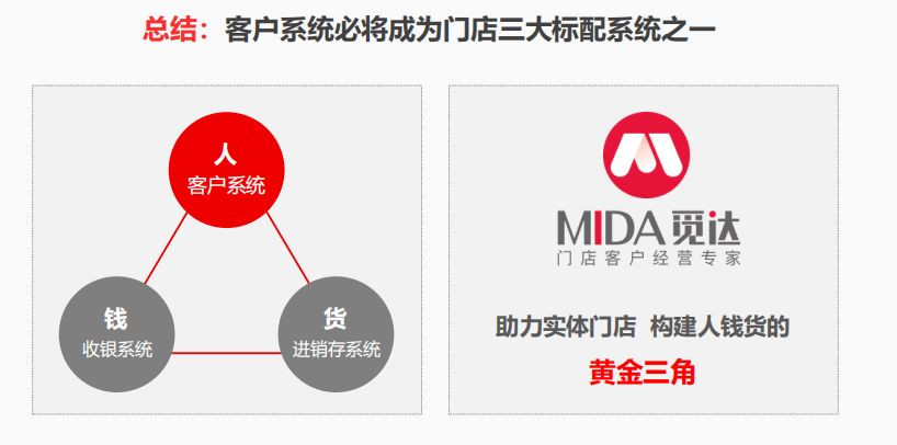 联通成功案例分享:打造行业领先的数字化转型解决方案