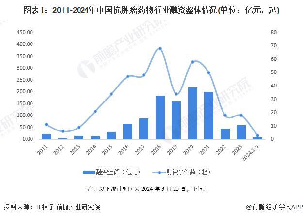 网易行业趋势分析：引领数字时代的创新潮流