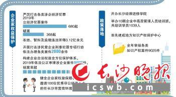 长沙短视频SEO优化：助力企业提升曝光量与转化率