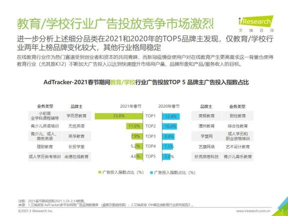 音乐广告接单技巧和方法——助你轻松赚取更多收入