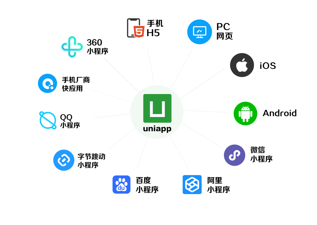 平台活动预告怎么写:吸引用户的关键策略