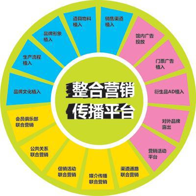 镇江短视频SEO优化，助力企业网络营销飞跃