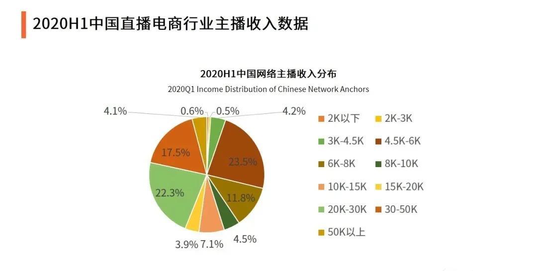 茶行业新趋势分析:未来茶文化与创新商机