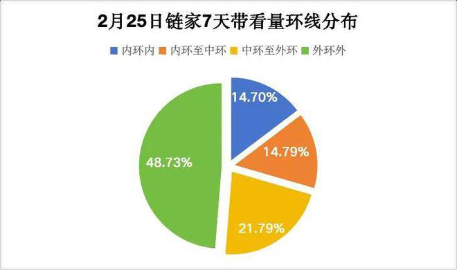 松江区验房经验分享：如何确保新房质量与投资回报