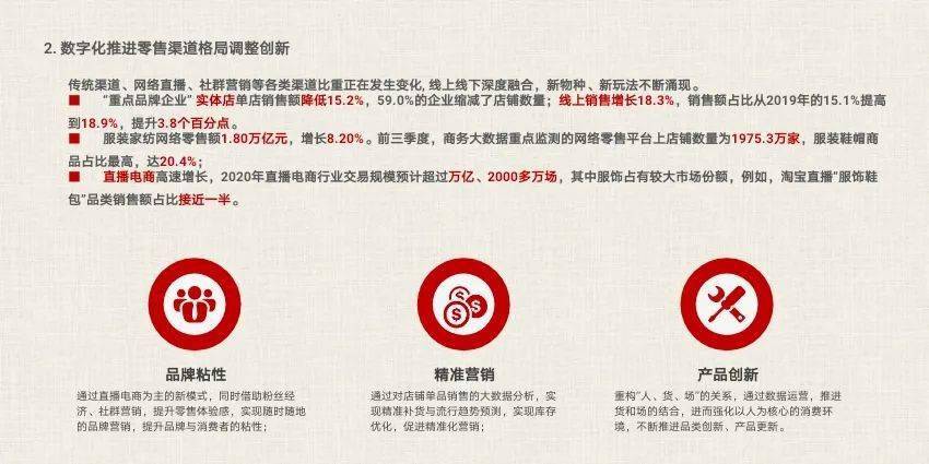服装行业数据分析工具：助力企业智能化发展