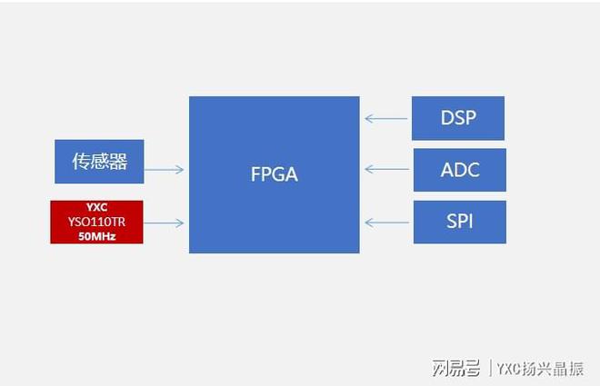 天津短视频SEO优化：助力企业精准营销，提升曝光度