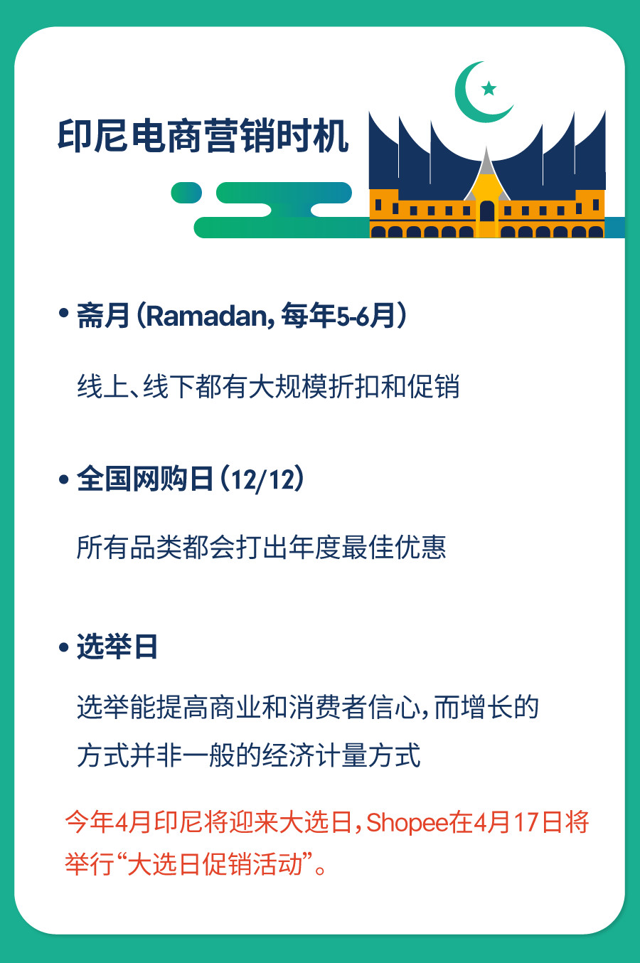 掌握Shopee数据分析工具,轻松提升电商业绩!