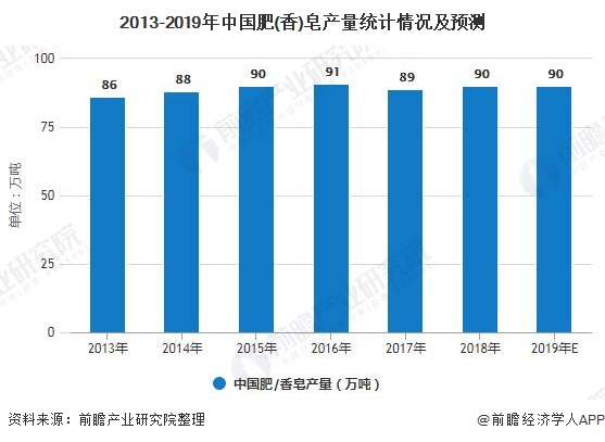 竹筷行业趋势分析:环保与传统的结合,未来无限可能