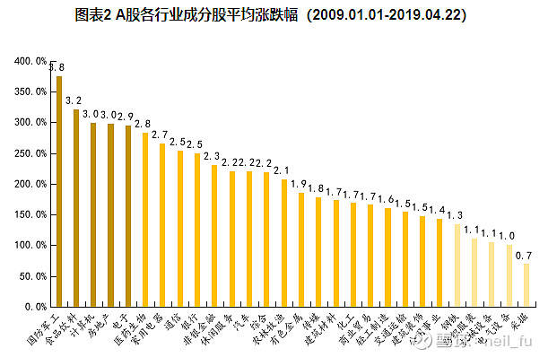 竹筷行业趋势分析:环保与传统的结合,未来无限可能