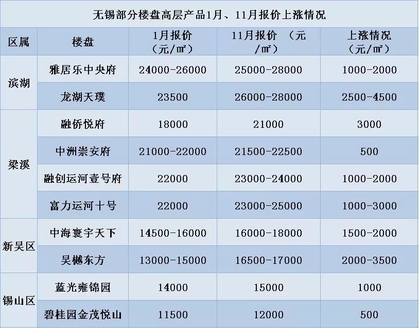 安庆医保更新政策最新动态:让你全面了解政策变动,提升你的生活质量