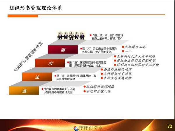 知识付费时代变现模式:开启个人价值的新财富之门