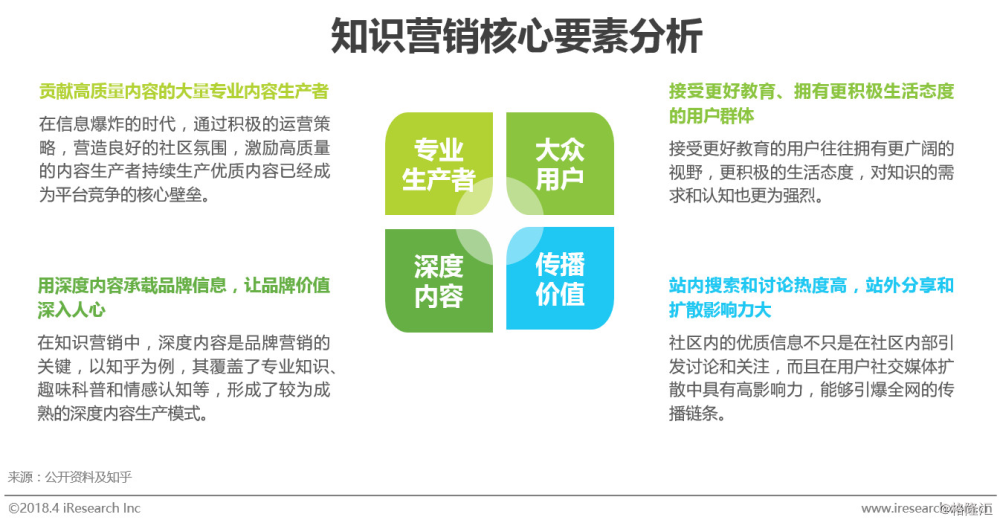 知识付费时代变现模式:开启个人价值的新财富之门