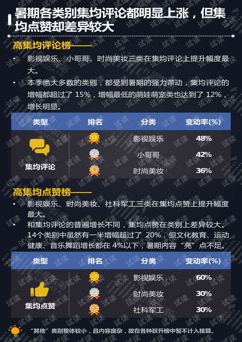 大足短视频SEO优化：让你的内容一夜爆红