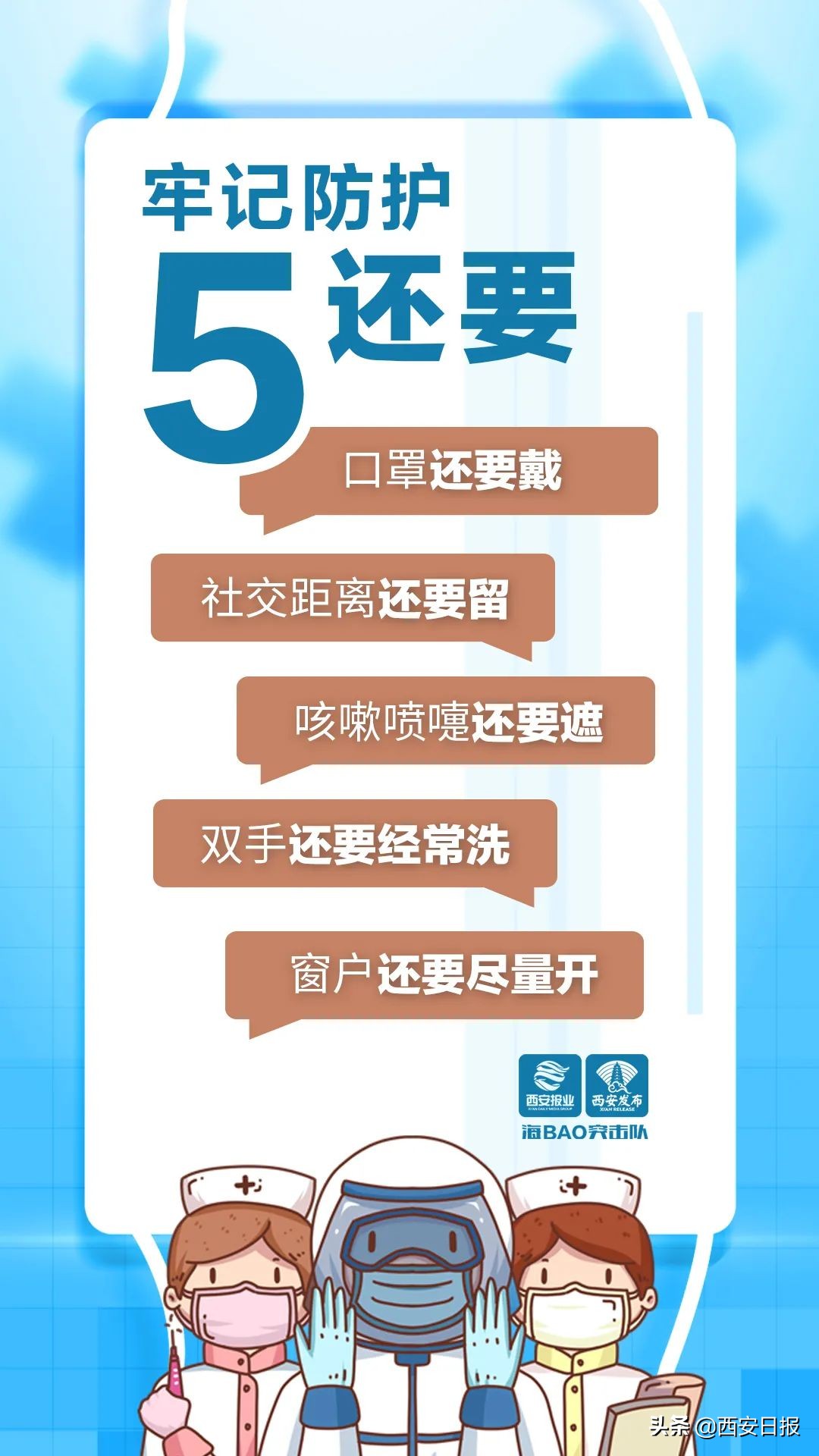 西安市疫情最新更新政策：全面了解，让您无忧出行