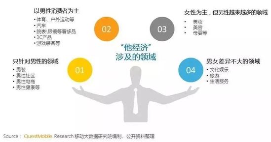 知识付费收入模式:未来商业的新蓝海
