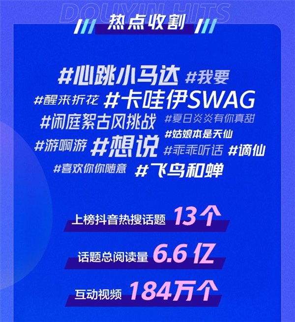 抖音平台规则解读大全,助力创作者迅速崭露头角