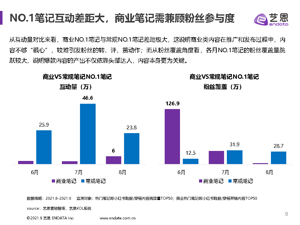 体育品牌带货攻略文案:如何通过精准营销提升销量,打造品牌影响力
