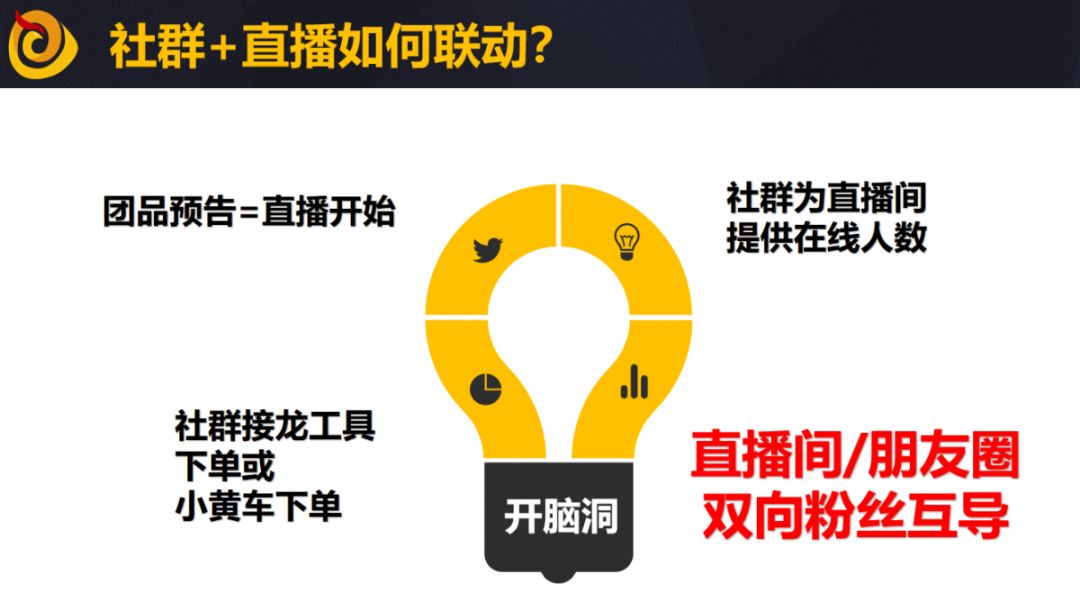 如何打造个人IP朋友圈，成为社交圈中的焦点人物