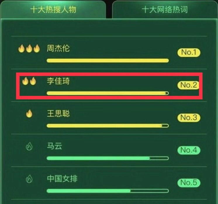 如何打造个人IP朋友圈，成为社交圈中的焦点人物