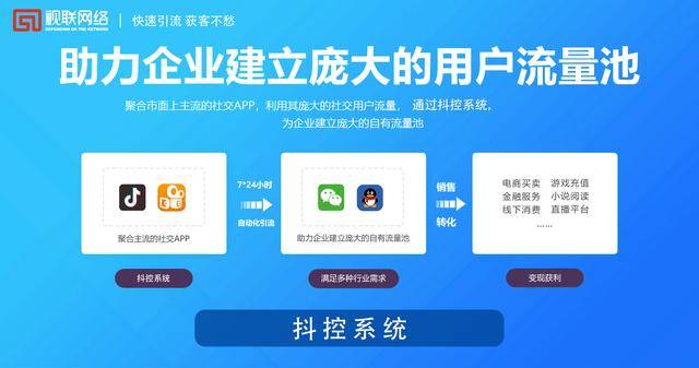 昆明抖音广告投放策略——精准定位,助力品牌飞速增长