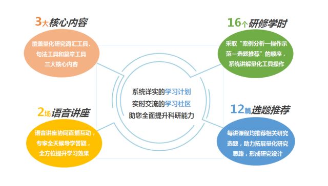 数据分析工具：助力企业决策的智能化变革