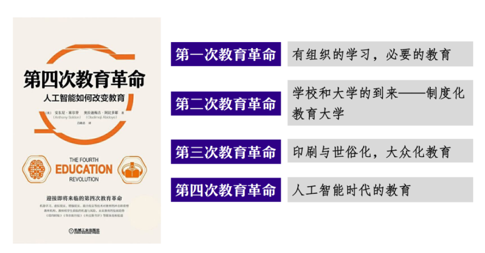 湖北知识付费新模式创新:开启智慧变革新纪元
