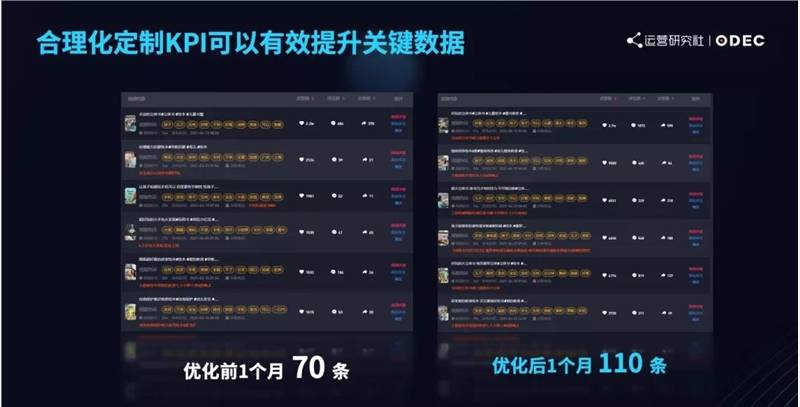 抖音平台规则解读最新:如何把握平台机会,提升短视频运营效果