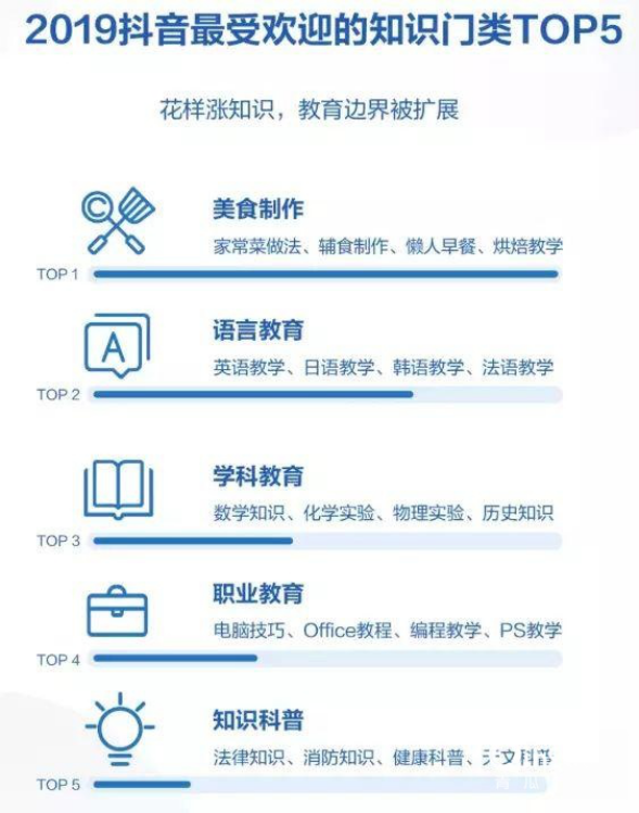 抖音平台规则解读最新:如何把握平台机会,提升短视频运营效果