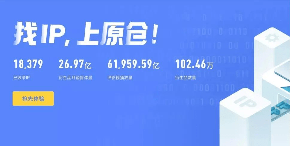 IP使用授权——提升品牌价值与市场竞争力的关键策略