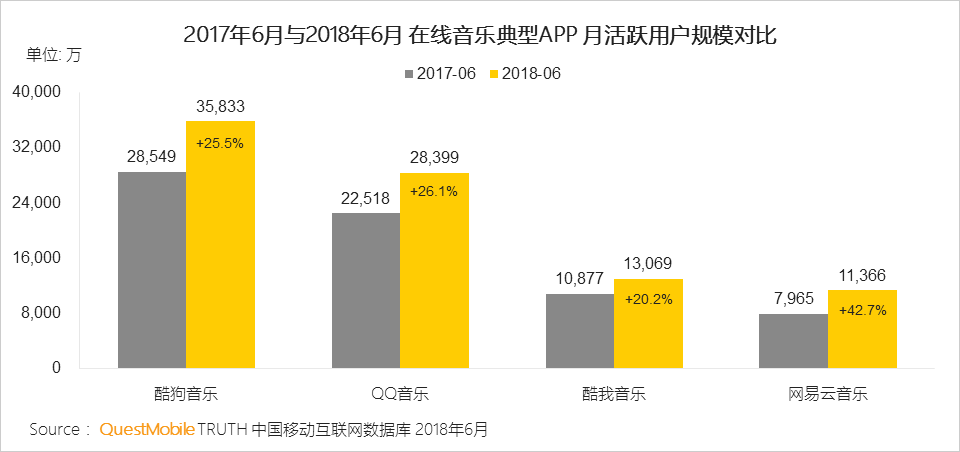 知识付费的红利模式:如何从中获益