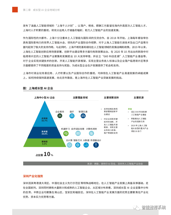 互联网行业的趋势分析：未来的数字化之路