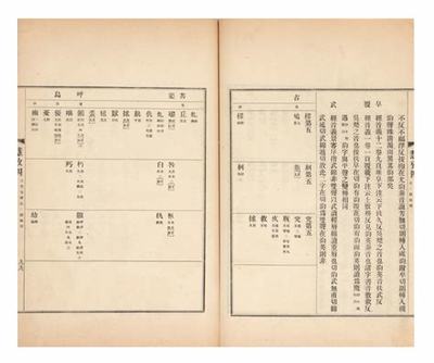 问卷调研数据分析方法:提升决策质量的关键工具