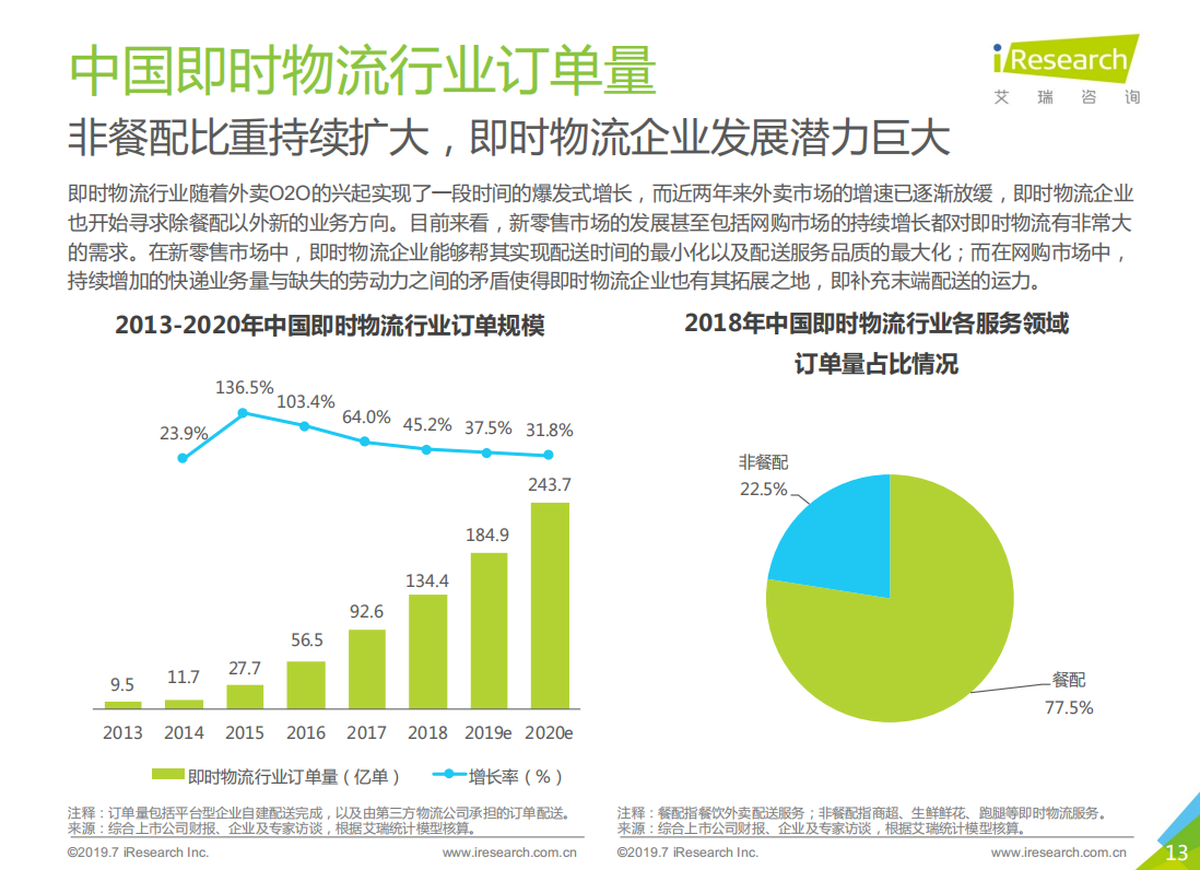 知识付费模式营销方案：如何在竞争激烈的市场中脱颖而出