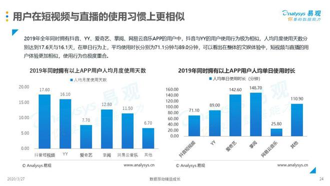 财务行业就业趋势分析：未来的机会与挑战