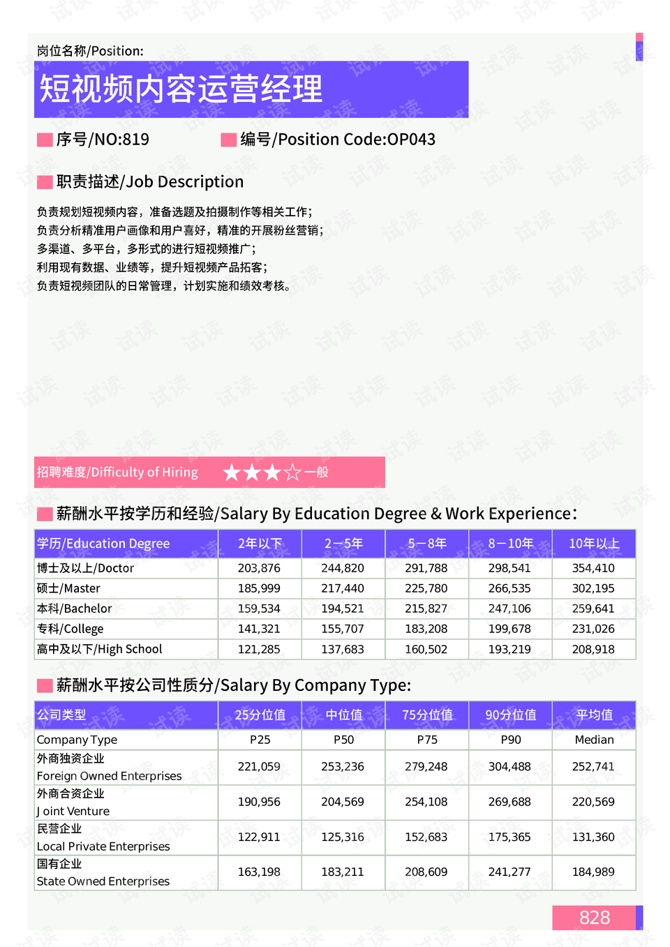 淘宝数据分析工具免费:让你轻松洞察市场趋势,提升运营效率