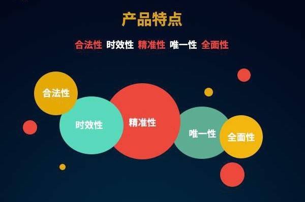 淘宝数据分析工具免费:让你轻松洞察市场趋势,提升运营效率